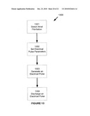 ATRIAL DEFIBRILLATION USING AN IMPLANTABLE DEFIBRILLATION SYSTEM diagram and image