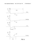 CONSTANT CURRENT PACING APPARATUS AND PACING METHOD diagram and image