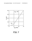 CONSTANT CURRENT PACING APPARATUS AND PACING METHOD diagram and image