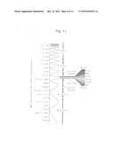 Method and portable system for non-invasive, In-vivo blood irradiation light therapy diagram and image