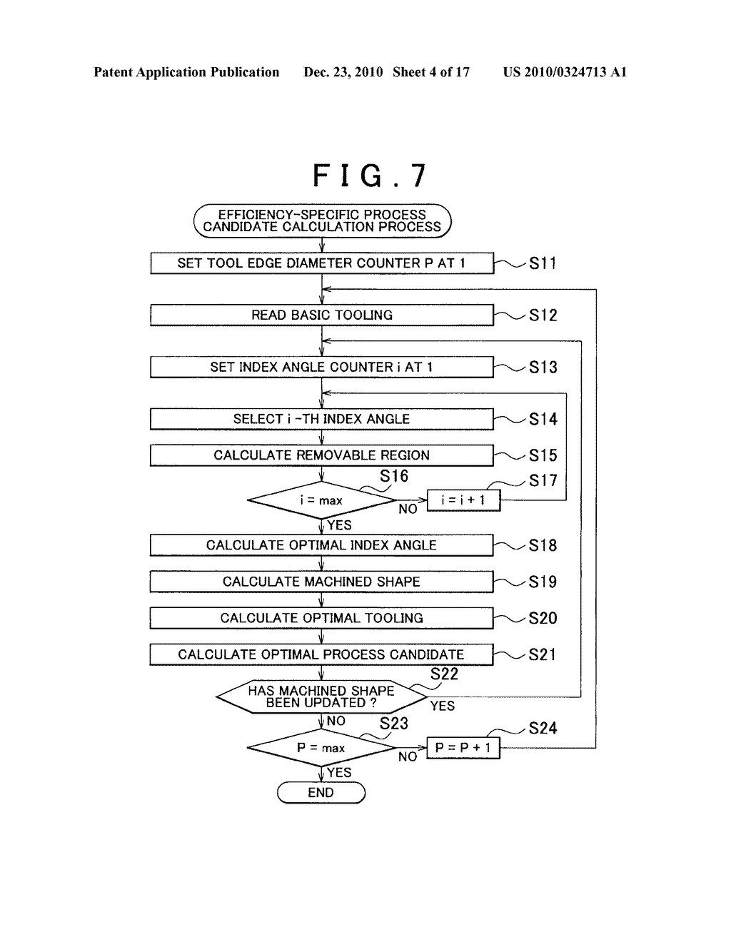 PROCESS INTEGRATION DETERMINING SYSTEM AND METHOD - diagram, schematic, and image 05