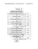 PROCESS INTEGRATION DETERMINING SYSTEM AND METHOD diagram and image