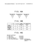 PROCESS INTEGRATION DETERMINING SYSTEM AND METHOD diagram and image