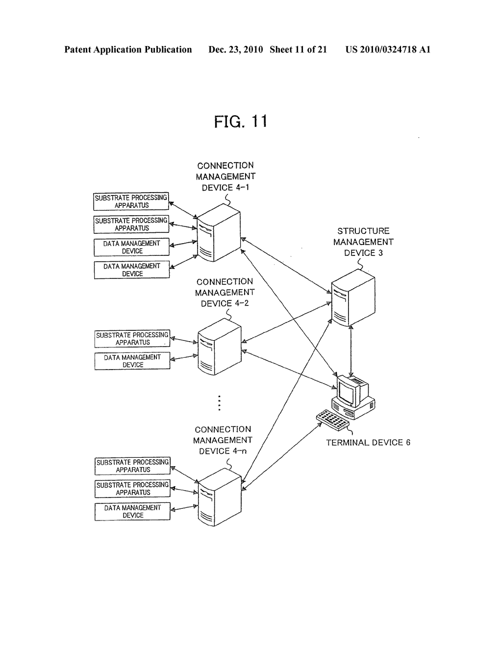 Substrate processing system and group management system - diagram, schematic, and image 12