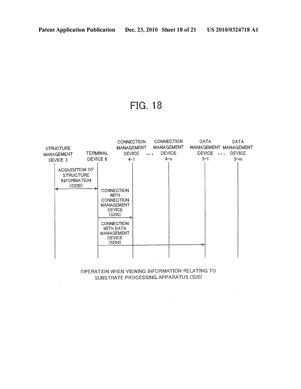 Substrate processing system and group management system - diagram, schematic, and image 19