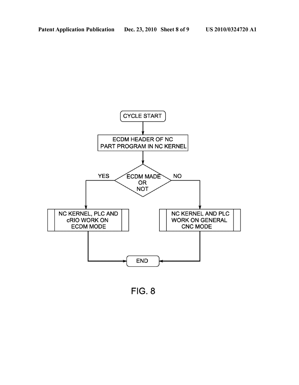 MACHINING CONTROL SYSTEM - diagram, schematic, and image 09