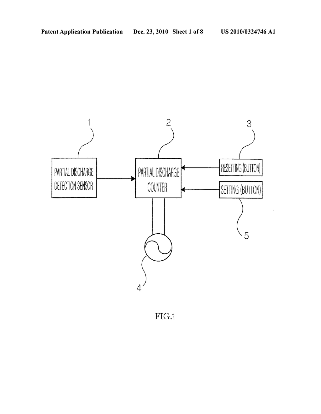 PARTIAL DISCHARGE COUNTER FOR DIAGNOSIS OF GAS INSULATED SWITCHGEAR - diagram, schematic, and image 02