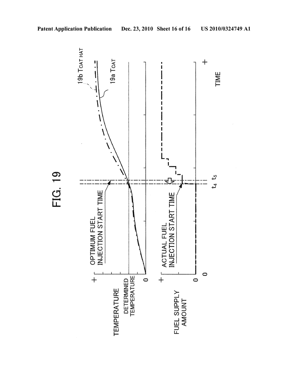 CONTROL APPARATUS FOR FUEL REFORMER - diagram, schematic, and image 17