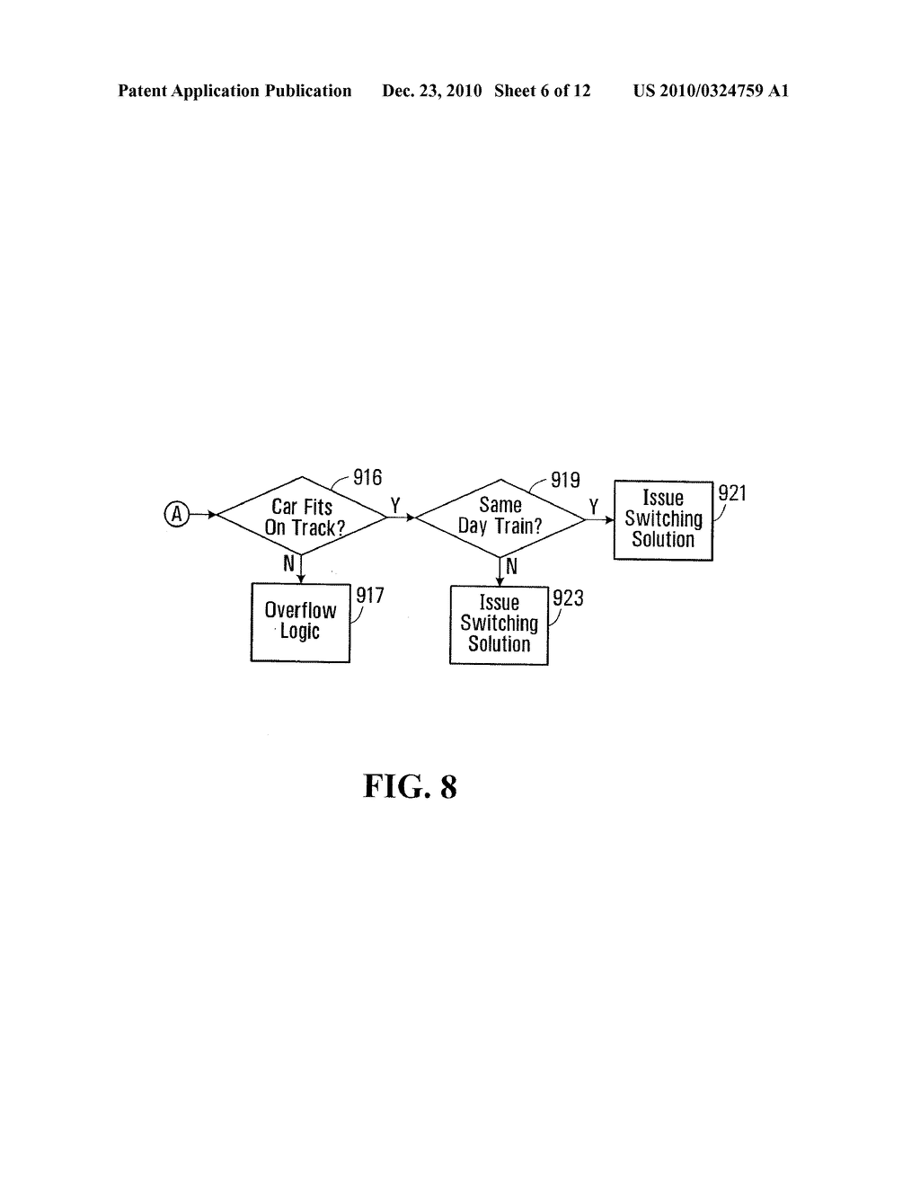 SYSTEM AND METHOD FOR COMPUTING RAIL CAR SWITCHING SOLUTIONS IN A SWITCHYARD INCLUDING LOGIC TO RE-SWITCH CARS FOR BLOCK SIZE - diagram, schematic, and image 07