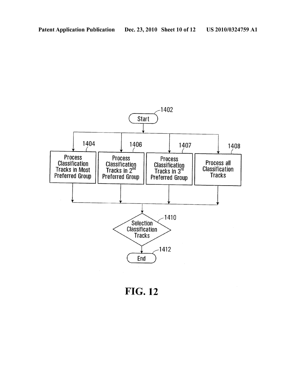 SYSTEM AND METHOD FOR COMPUTING RAIL CAR SWITCHING SOLUTIONS IN A SWITCHYARD INCLUDING LOGIC TO RE-SWITCH CARS FOR BLOCK SIZE - diagram, schematic, and image 11