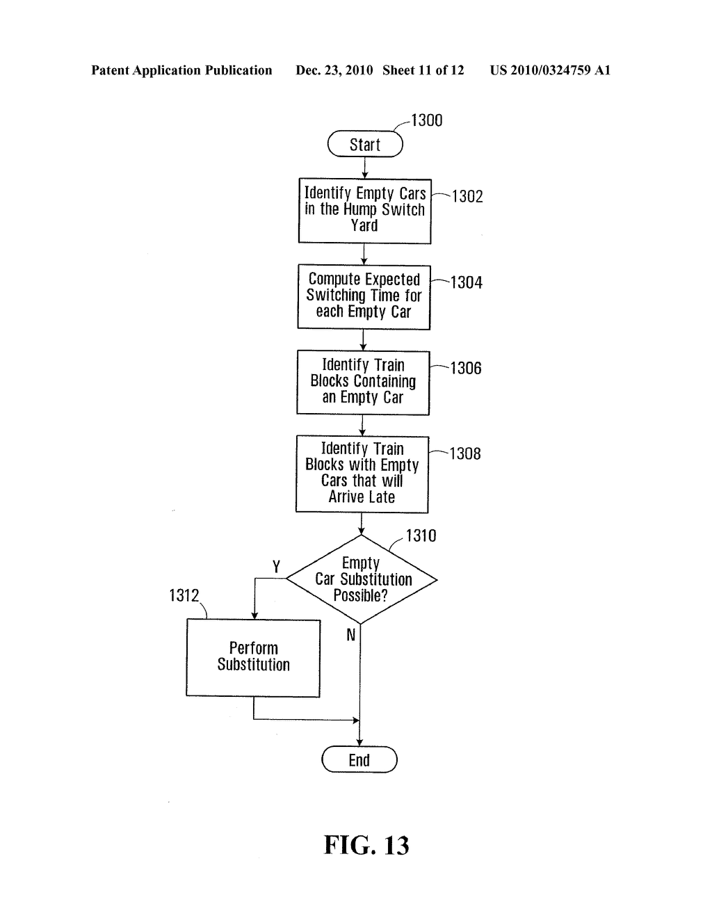 SYSTEM AND METHOD FOR COMPUTING RAIL CAR SWITCHING SOLUTIONS IN A SWITCHYARD INCLUDING LOGIC TO RE-SWITCH CARS FOR BLOCK SIZE - diagram, schematic, and image 12
