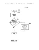 SYSTEM AND METHOD FOR COMPUTING RAIL CAR SWITCHING SOLUTIONS IN A SWITCHYARD USING AN ITERATIVE METHOD diagram and image