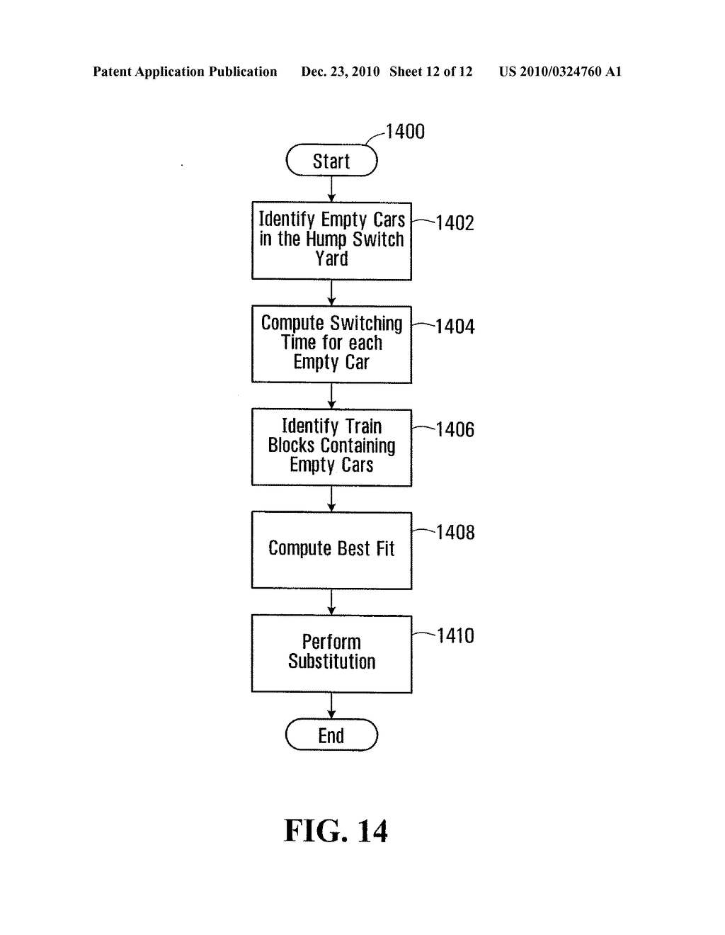 SYSTEM AND METHOD FOR COMPUTING RAIL CAR SWITCHING SOLUTIONS IN A SWITCHYARD USING AN ITERATIVE METHOD - diagram, schematic, and image 13