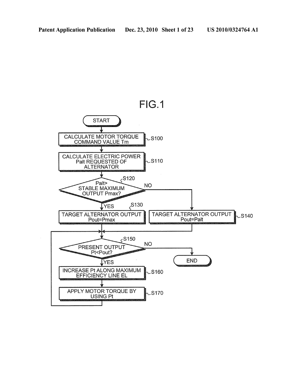 DRIVING FORCE CONTROLLING APPARATUS FOR VEHICLE - diagram, schematic, and image 02