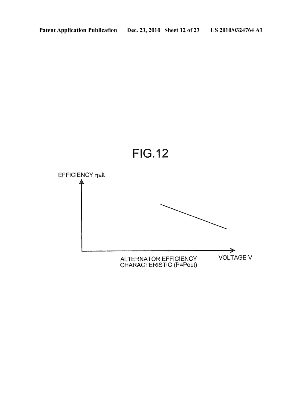 DRIVING FORCE CONTROLLING APPARATUS FOR VEHICLE - diagram, schematic, and image 13