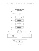 SYSTEM FOR GENERATING AN ESTIMATION OF THE GROUND SPEED OF A VEHICLE FROM MEASURES OF THE ROTATION SPEED OF AT LEAST ONE WHEEL diagram and image