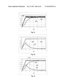 SYSTEM FOR GENERATING AN ESTIMATION OF THE GROUND SPEED OF A VEHICLE FROM MEASURES OF THE ROTATION SPEED OF AT LEAST ONE WHEEL diagram and image