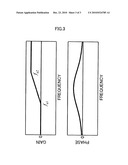 MOTOR-DRIVEN POWER STEERING CONTROL DEVICE diagram and image