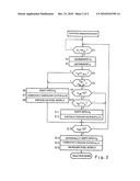 METHOD FOR CONTROLLING A DRIVE TRAIN OF A MOTOR VEHICLE diagram and image