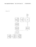 ENGINE CONTROL METHOD FOR A VEHICLE WITH IDLE STOP FUNCTION diagram and image