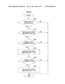 POWER SUPPLY CONTROL APPARATUS OF NAVIGATION SYSTEM diagram and image