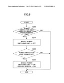 POWER SUPPLY CONTROL APPARATUS OF NAVIGATION SYSTEM diagram and image