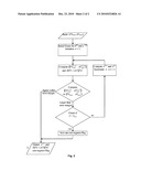 DETERMINATION OF COMPLEX DIELECTRIC CONSTANTS FROM ELECTROMAGNETIC PROPAGATION MEASUREMENTS diagram and image