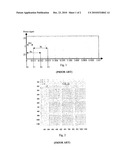 METHOD AND APPARATUS FOR DETECTING POSSIBLE CORRELATIONS BETWEEN SIGNAL PATTERNS diagram and image