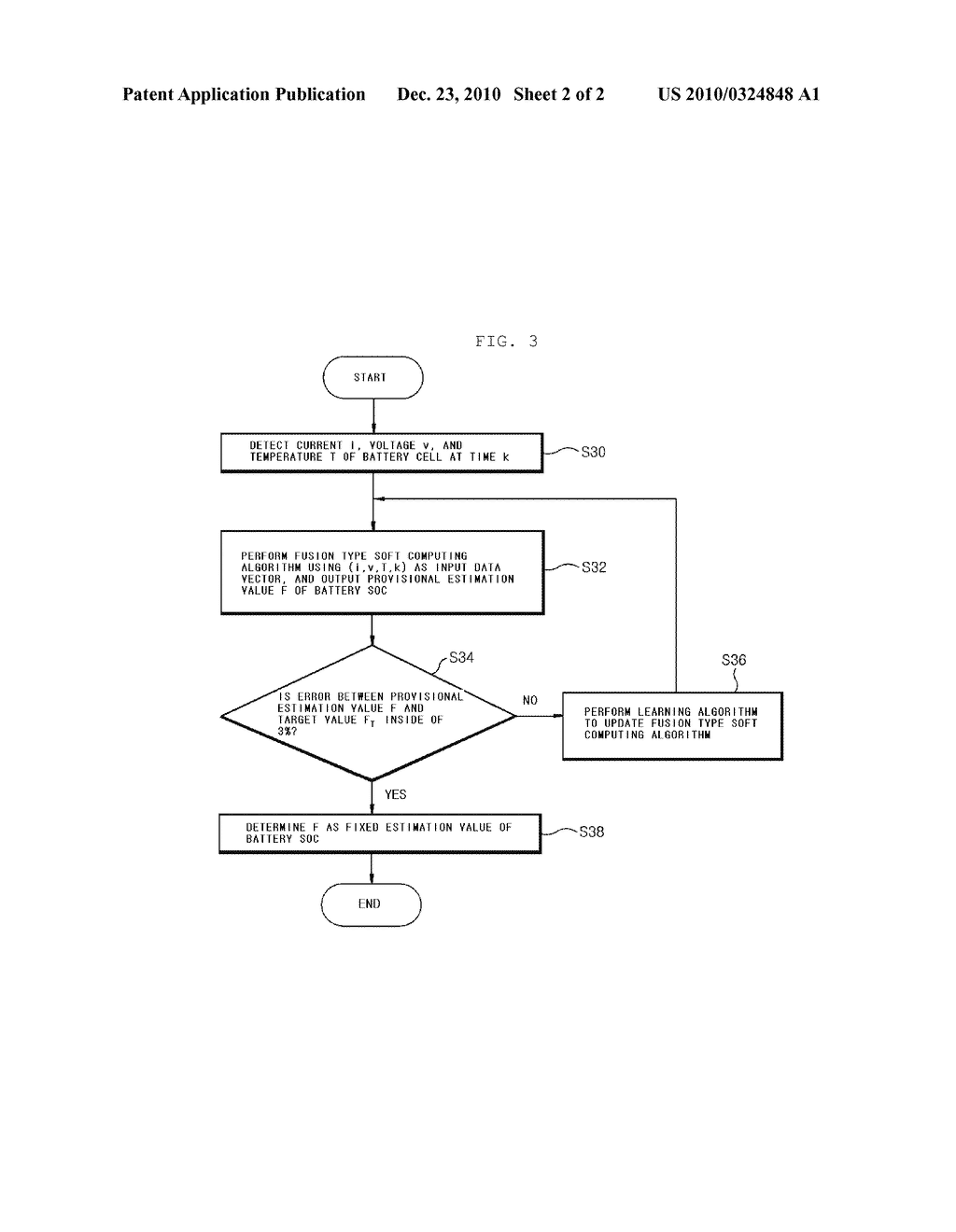 APPARATUS AND METHOD FOR TESTING STATE OF CHARGE IN BATTERY - diagram, schematic, and image 03