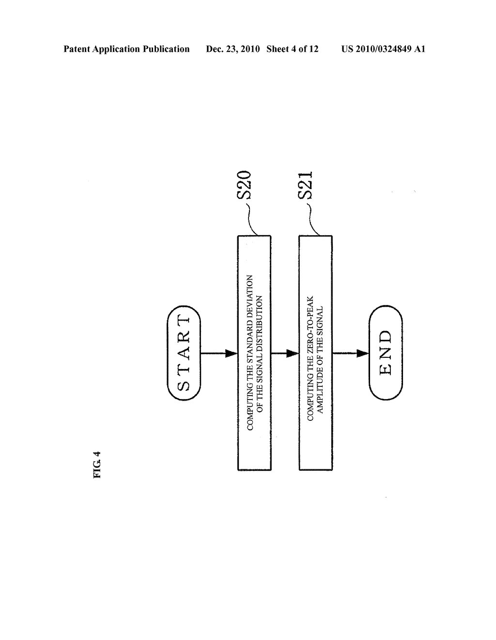 AMPLITUDE COMPUTING APPARATUS AND AMPLITUDE COMPUTING METHOD - diagram, schematic, and image 05