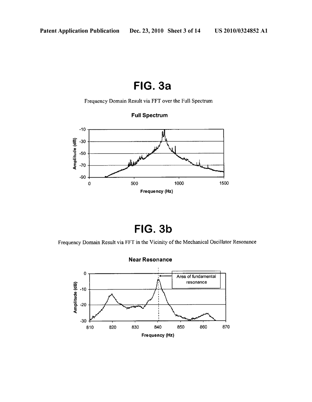 DETERMINING THE RESONANCE PARAMETERS FOR MECHANICAL OSCILLATORS - diagram, schematic, and image 04