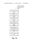 Core Sample Preparation, Analysis, And Virtual Presentation diagram and image