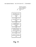 Core Sample Preparation, Analysis, And Virtual Presentation diagram and image