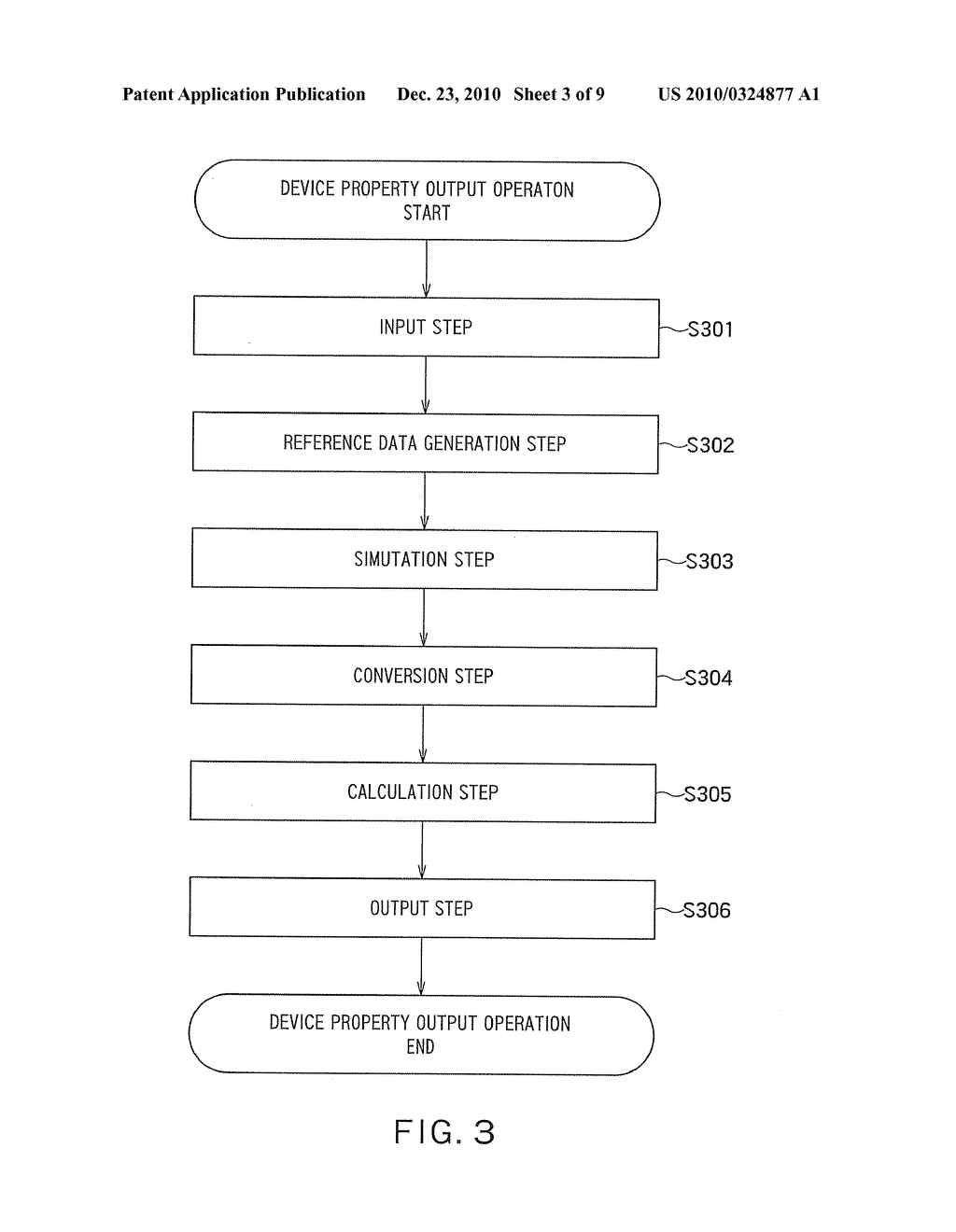 DEVICE PROPERTY OUTPUT APPARATUS AND COMPUTER READABLE MEDIUM COMPRISING PROGRAM CODE FOR OUTPUTTING DEVICE PROPERTY - diagram, schematic, and image 04