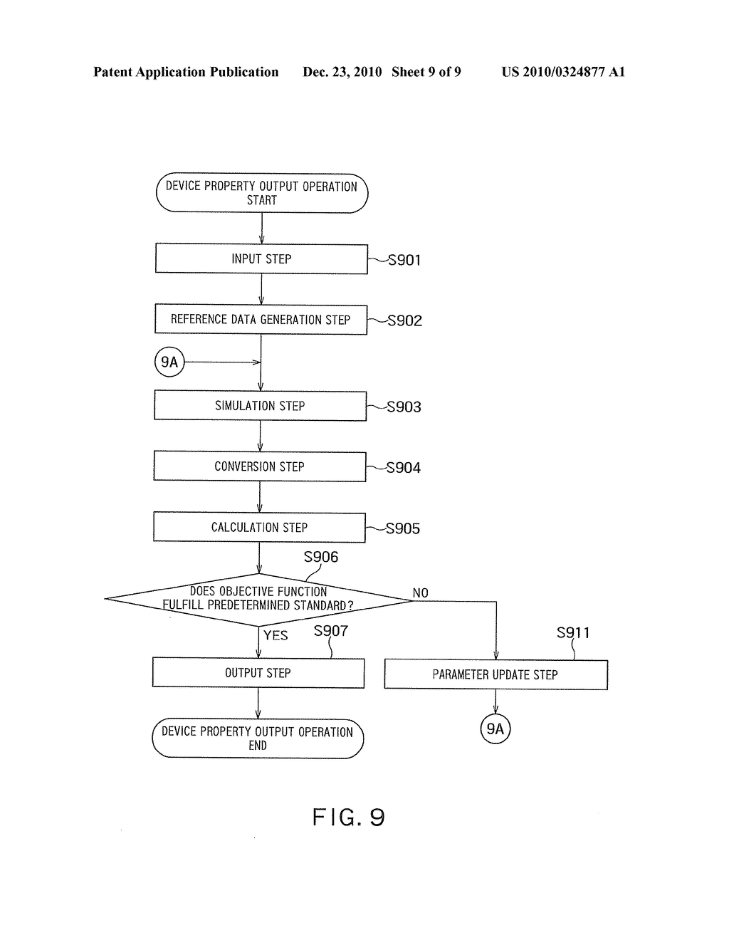 DEVICE PROPERTY OUTPUT APPARATUS AND COMPUTER READABLE MEDIUM COMPRISING PROGRAM CODE FOR OUTPUTTING DEVICE PROPERTY - diagram, schematic, and image 10