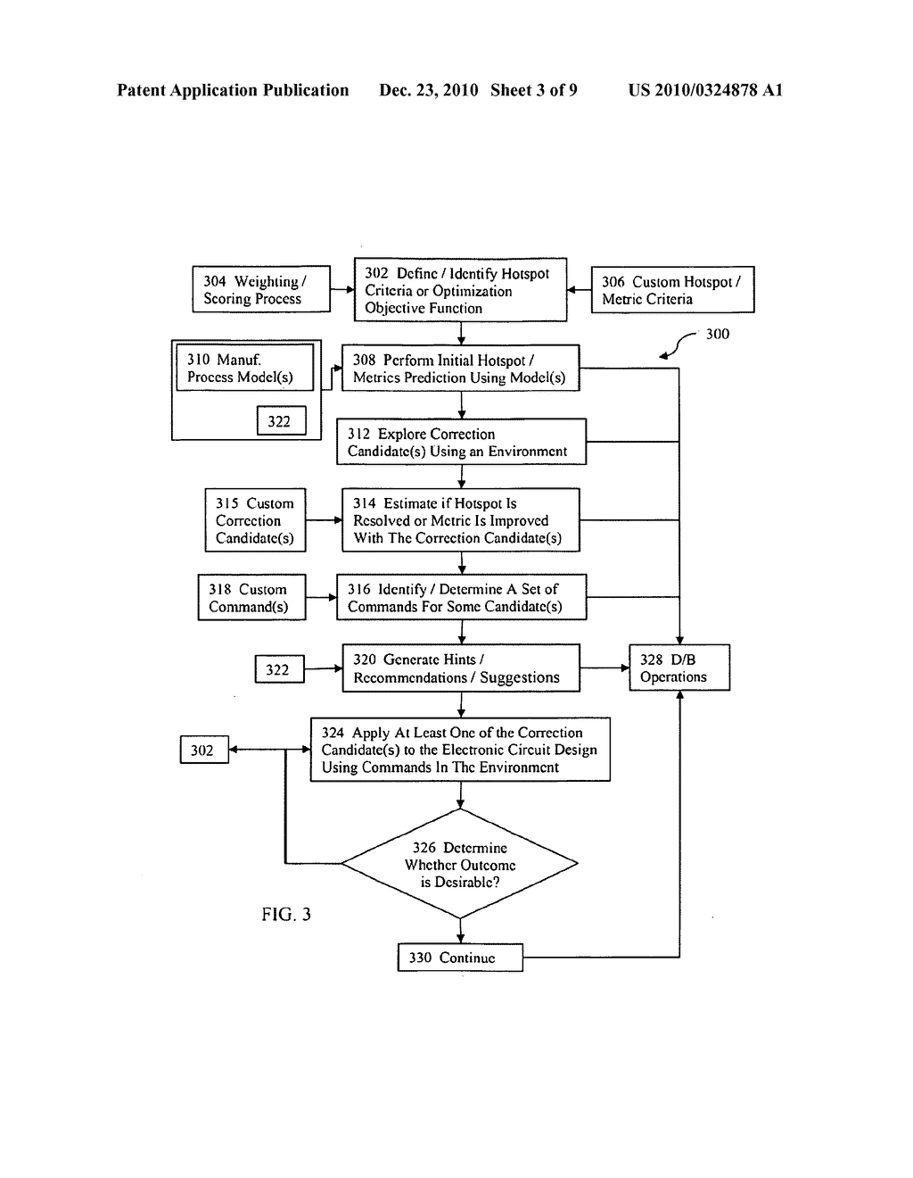 METHODS, SYSTEMS, AND COMPUTER PROGRAM PRODUCT FOR IMPLEMENTING HOTSPOT DETECTION, REPAIR, AND OPTIMIZATION OF AN ELECTRONIC CIRCUIT DESIGN - diagram, schematic, and image 04