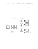 Voice to Text to Voice Processing diagram and image