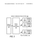 Voice to Text to Voice Processing diagram and image