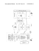 SPEECH RECOGNITION SYSTEM diagram and image