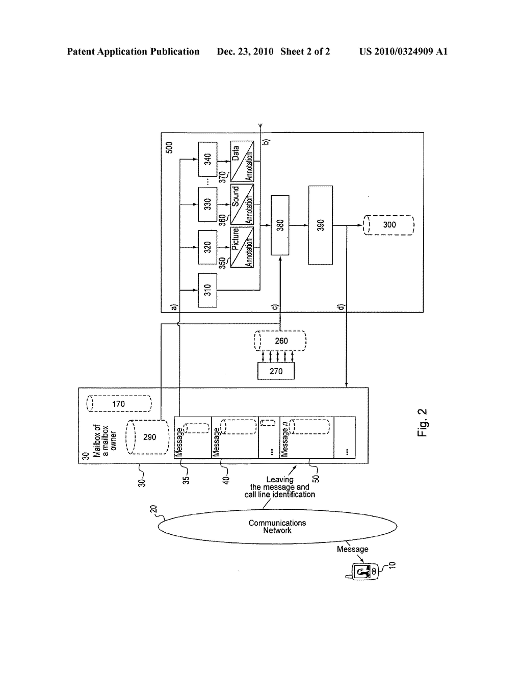 METHOD AND SYSTEM FOR PROCESSING MESSAGES WITHIN THE FRAMEWORK OF AN INTEGRATED MESSAGE SYSTEM - diagram, schematic, and image 03