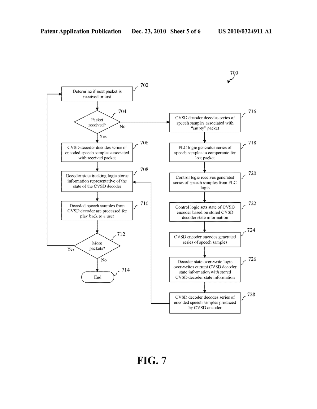 CVSD DECODER STATE UPDATE AFTER PACKET LOSS - diagram, schematic, and image 06