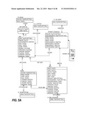 Managing Patient Bed Assignments And Bed Occupancy In A Health Care Facility diagram and image