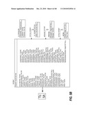 Managing Patient Bed Assignments And Bed Occupancy In A Health Care Facility diagram and image