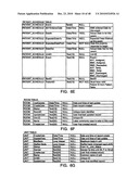 Managing Patient Bed Assignments And Bed Occupancy In A Health Care Facility diagram and image