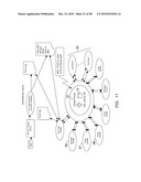 Managing Patient Bed Assignments And Bed Occupancy In A Health Care Facility diagram and image