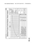 Managing Patient Bed Assignments And Bed Occupancy In A Health Care Facility diagram and image