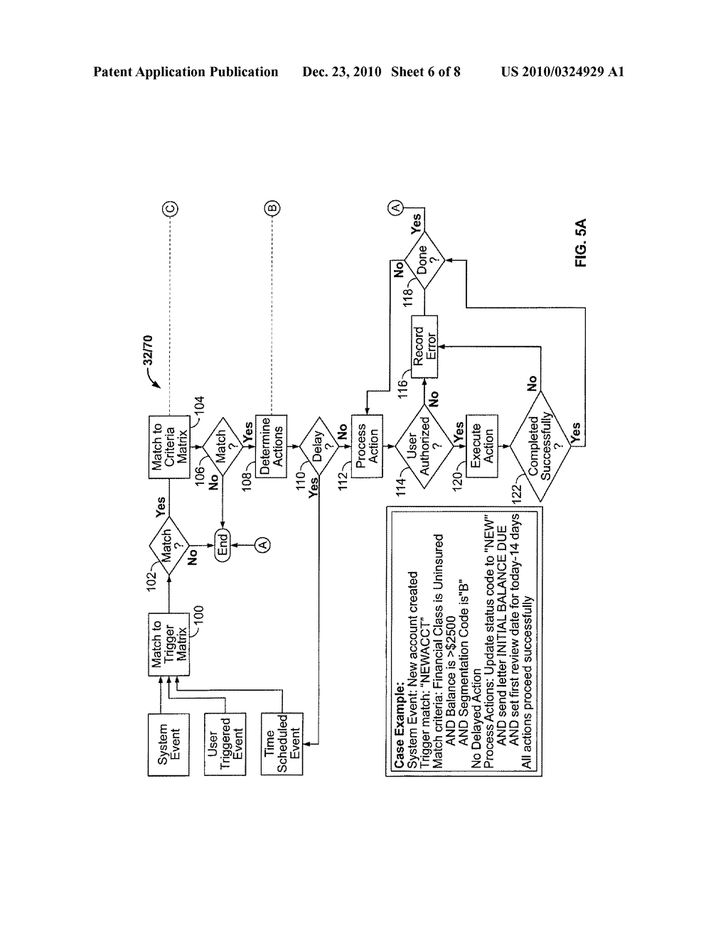 APPARATUS AND METHOD FOR PREDICTING HEALTHCARE REVENUE CYCLE OUTCOMES AND CONTROLLING WORK FLOW - diagram, schematic, and image 07