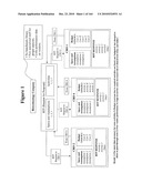 METHOD AND ARTICLE OF MANUFACTURE FOR PERFORMING CLINICAL TRIAL BUDGET ANALYSIS diagram and image