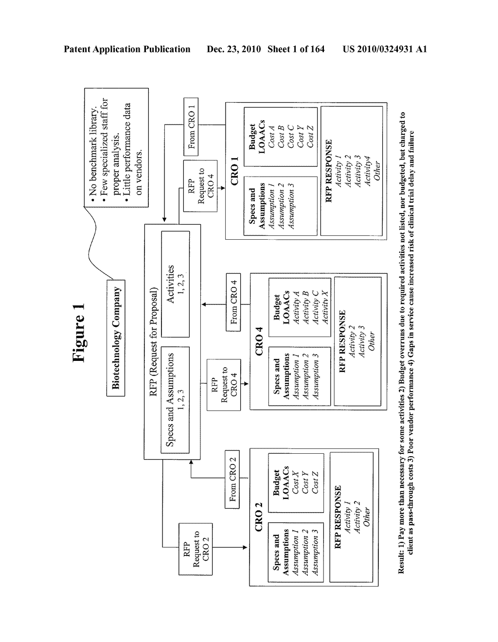 METHOD AND ARTICLE OF MANUFACTURE FOR PERFORMING CLINICAL TRIAL BUDGET ANALYSIS - diagram, schematic, and image 02