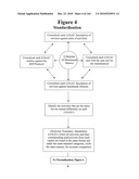 METHOD AND ARTICLE OF MANUFACTURE FOR PERFORMING CLINICAL TRIAL BUDGET ANALYSIS diagram and image